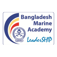 Bangladesh-Marine-Academy