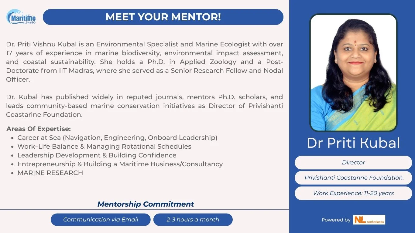 Dr Priti Vishnu Kubal