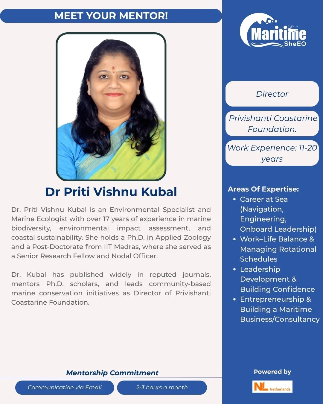Dr Priti Vishnu Kubal(1)
